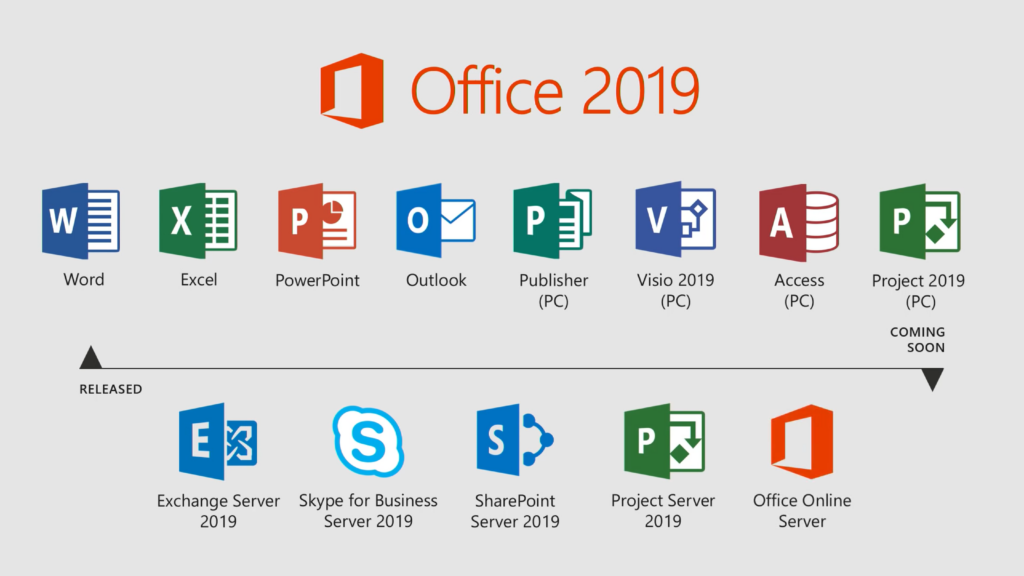 Microsoft Office 2019 Activation Key & Crack Full Free Download